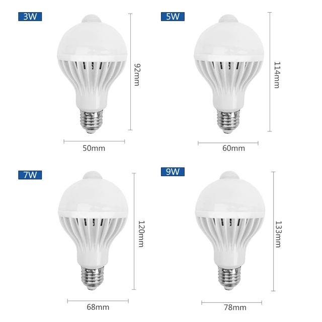 Incandescent vs. LED Light Bulbs插图4