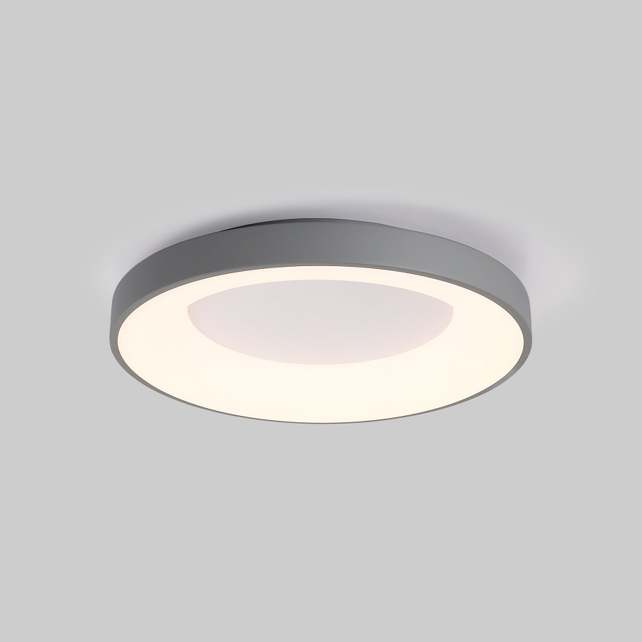 LED ceiling light: Transform Your Home with Modern