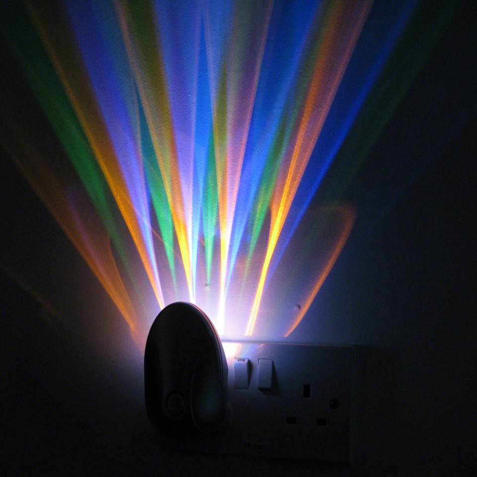 Best Plug in Night Light