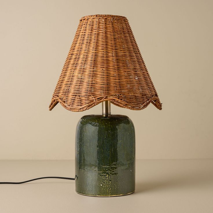 Lamp covering